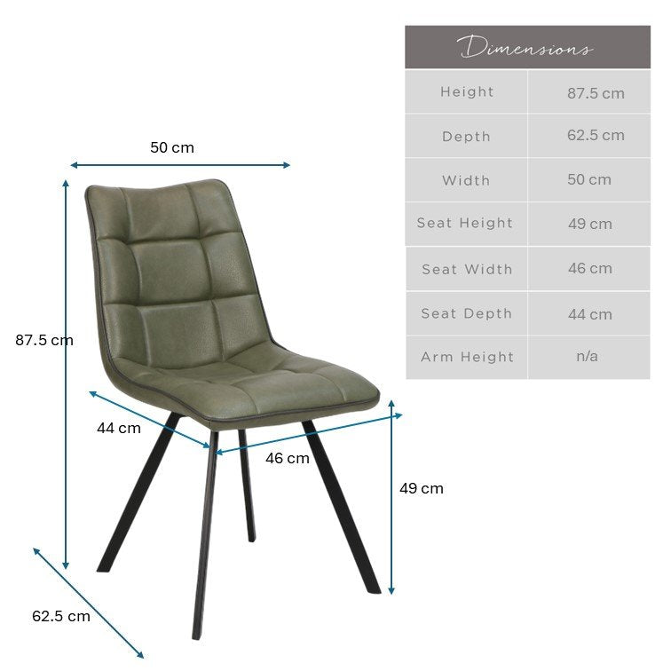 Jack Olive Green Dining Chair with Slate Grey Piping (Set of 2)
