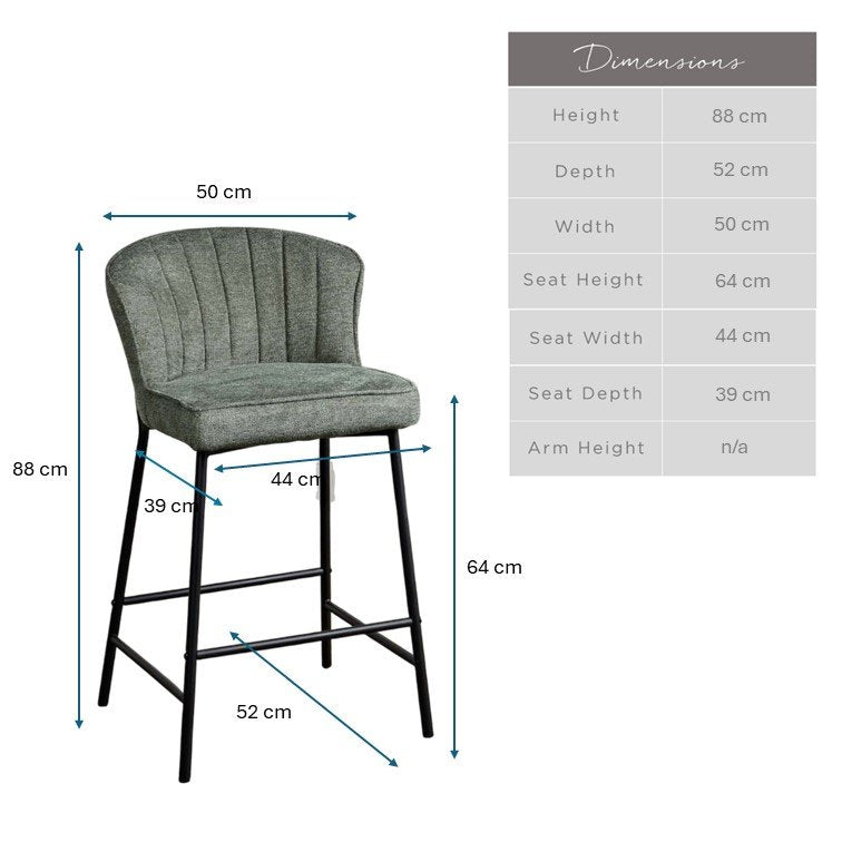 Tristan Petrol Fabric Bar Stool (Set of 2)