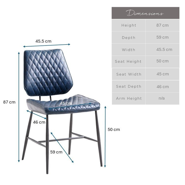 Digby Dark Blue Dining Chair (Set of 2)