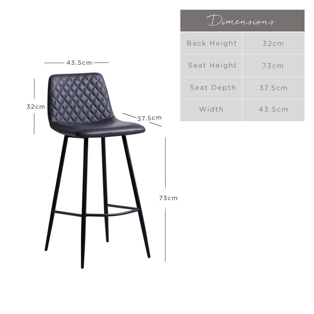 Ripley Bar Stool - Grey (Set of 2)