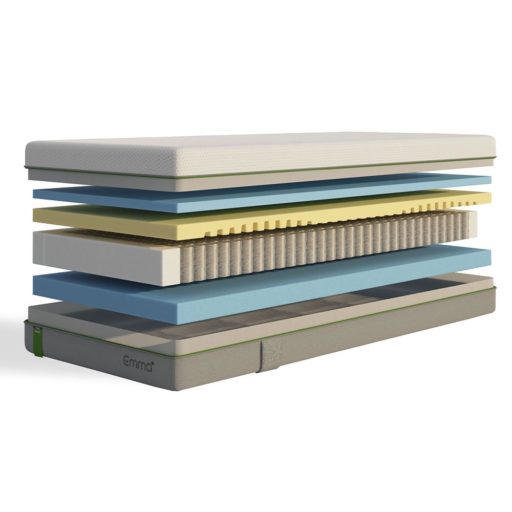 Emma Helix Mattress Woods Furniture