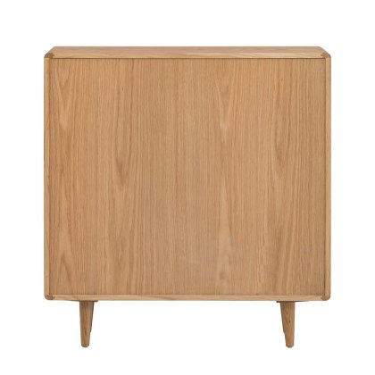 Feature Image 3