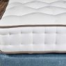 Woods Blandford 2000 Pocket Sprung Mattress