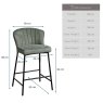 Woods Tristan Petrol Fabric Bar Stool (Set of 2)