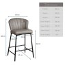 Woods Tristan Grey Bar Stool (Set of 2)