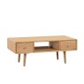 Milan Coffee Table With Drawers