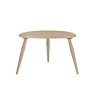 Ercol Pebble Originals Nest of Tables (painted)
