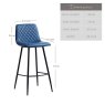 Ripley Bar Stool - Teal (Set of 2)