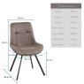 Clearance Waylor Grey Dining Chair (Set of 2)